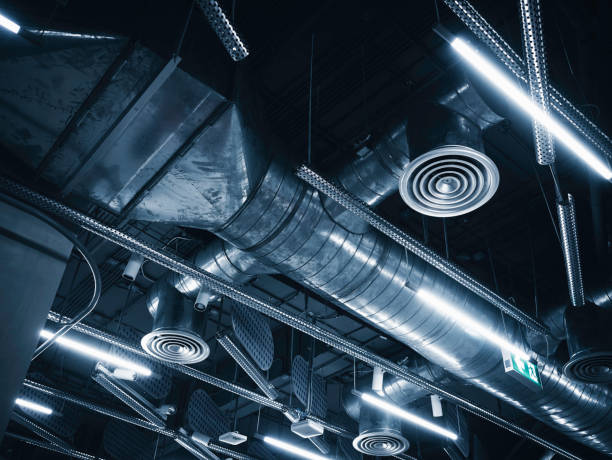 Best HVAC Financing and Leasing in Nevada, TX